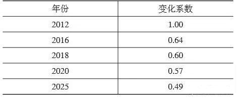 1533268984207052534.jpg 7.jpg