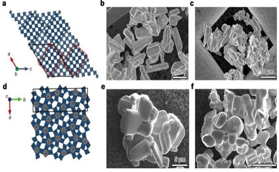 铌钨氧化物电极或能实现电动车电池快充 铌钨氧化物电极或能实现电动车电池快充