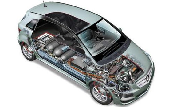 发展热潮涌动 燃料电池汽车产业呼唤顶层设计