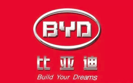 比亚迪投资50亿固守锂电池业务 做长期战斗准备 比亚迪投资50亿固守锂电池业务 做长期战斗准备