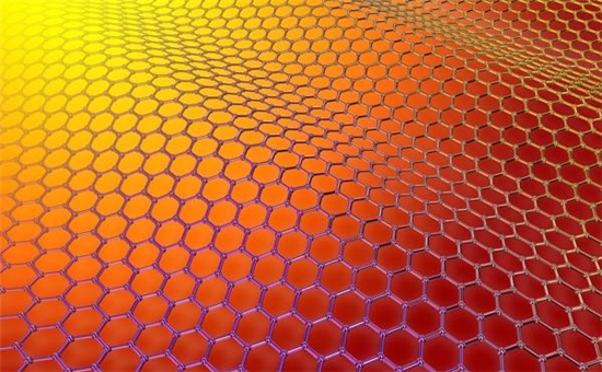 石墨烯产业发展现状及展望-矿产资源-电池中国