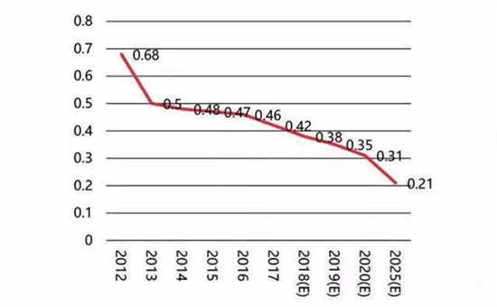 1533696430548069729.jpg 图.jpg