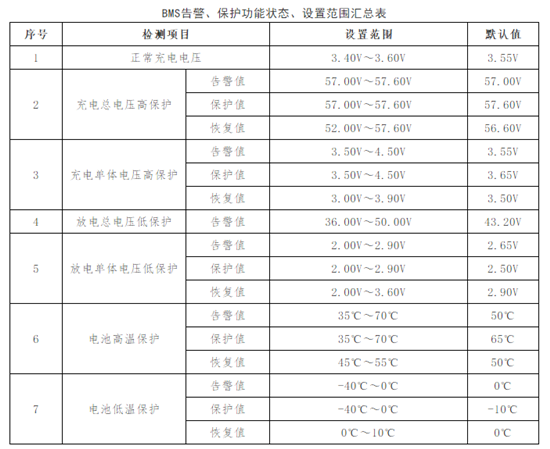 1533704400371070361.png a.png