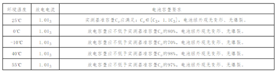 1533704568033071310.png g.png