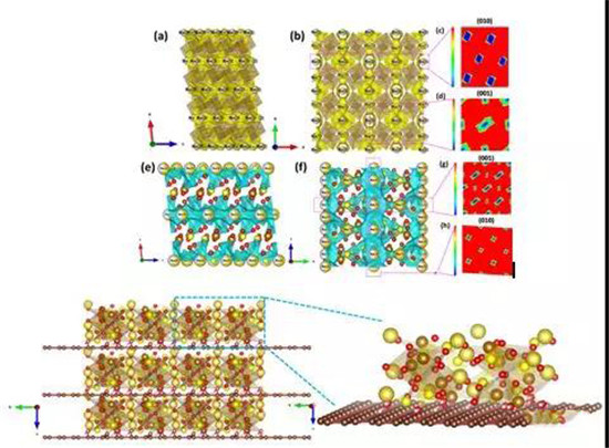 高能量密度长循环寿命氧化石墨烯包裹Na2Fe2(SO4)3钠离子电池正极材料 高能量密度长循环寿命氧化石墨烯包裹Na2Fe2(SO4)3钠离子电池正极材料