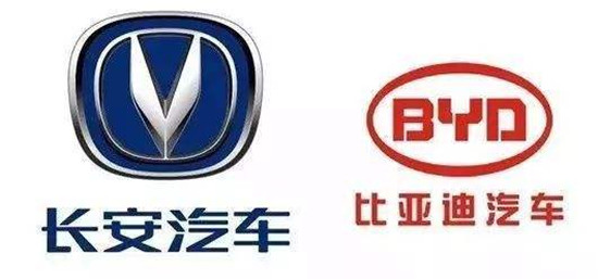 比亚迪首次对外供应动力电池 比亚迪首次对外供应动力电池