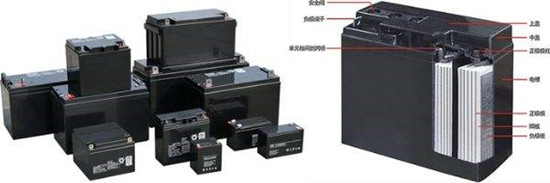 铅酸蓄电池难以适应数据中心的要求 铅酸蓄电池难以适应数据中心的要求