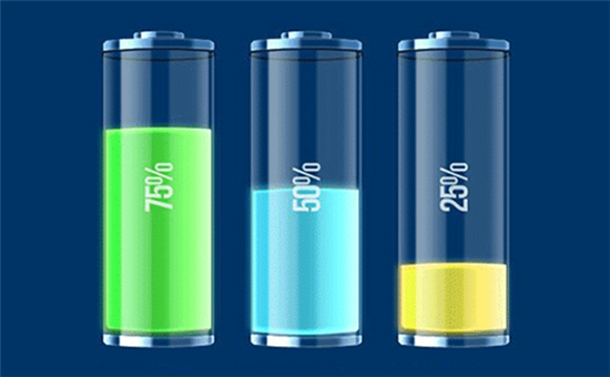 常见六种锂电池特性及参数对比