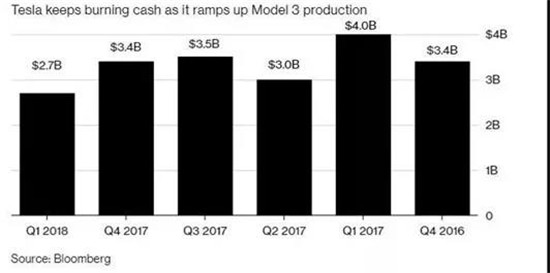 大众汽车有意收购特斯拉 大众汽车有意收购特斯拉