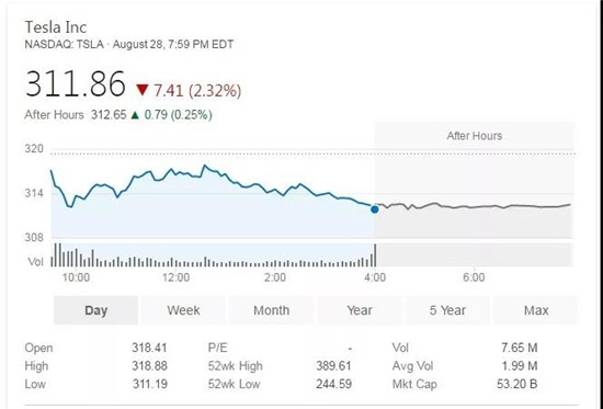 大众汽车有意收购特斯拉 大众汽车有意收购特斯拉