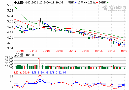 中国稀土闯关IPO拟募资8.95亿 上游资源短板显露 中国稀土闯关IPO拟募资8.95亿 上游资源短板显露