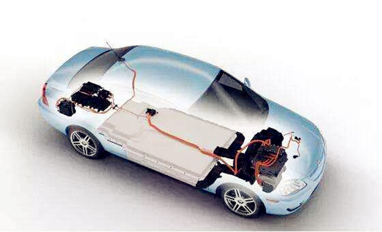 中国电动汽车发展指数处领先地位,电动汽车的电池战略又将何去何从? 中国电动汽车发展指数处领先地位,电动汽车的电池战略又将何去何从?