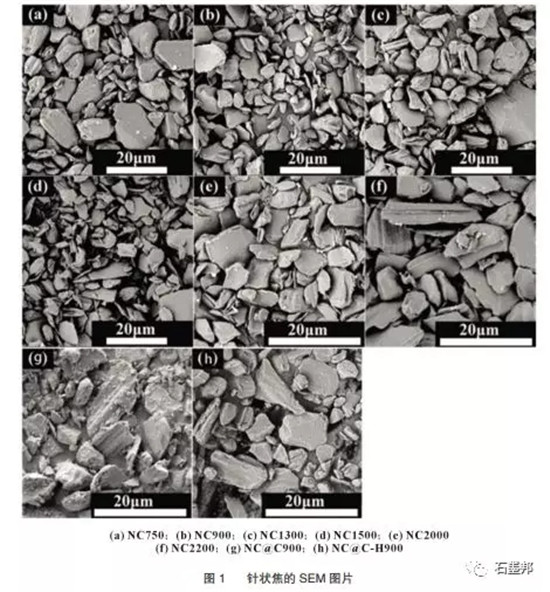针状焦改性作为锂离子电池负极材料的研究 针状焦改性作为锂离子电池负极材料的研究