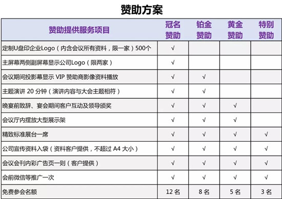 报名企业名单出炉，他们都来了！2018软包电池及应用材料产业大会