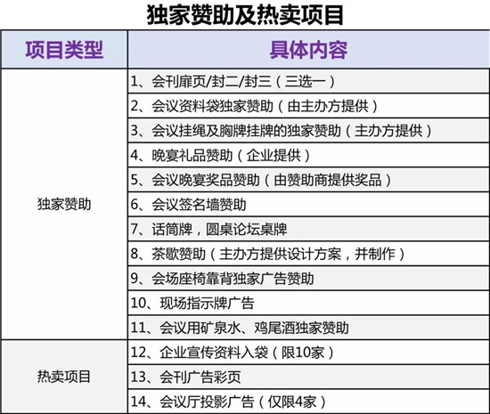 报名企业名单出炉，他们都来了！2018软包电池及应用材料产业大会