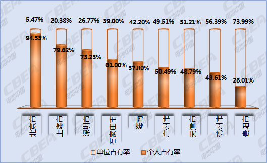 1538106823454026023.jpg 图三.jpg