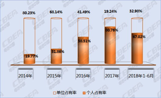 1538106834533063223.jpg 图四.jpg