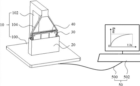 注液量对石墨 / NMC532和硅碳 / NMC532电池性能的影响