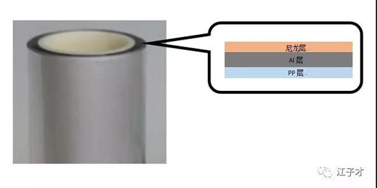 软包电池的那些事
