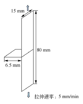 软包锂电池:热封工艺 影响因素解析 软包锂电池:热封工艺 影响因素解析