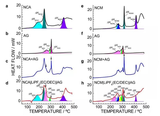 全固态电池真的安全吗?看看丰田的研究 全固态电池真的安全吗?看看丰田的研究