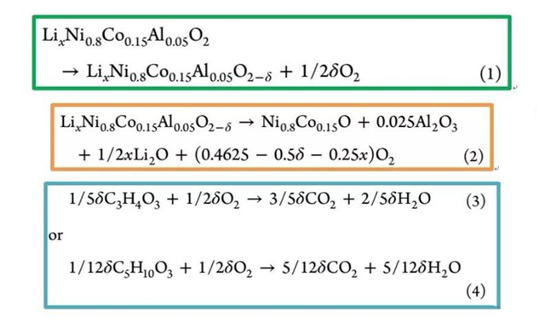 全固态电池真的安全吗?看看丰田的研究 全固态电池真的安全吗?看看丰田的研究