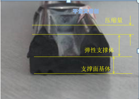 浅谈电池系统密封设计:导致新能源车辆燃烧的电池进水问题 浅谈电池系统密封设计:导致新能源车辆燃烧的电池进水问题