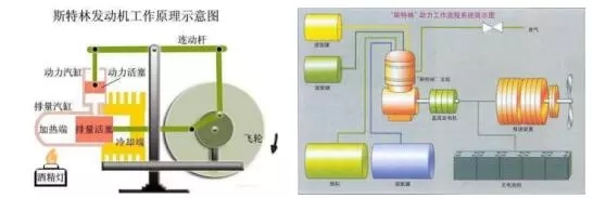 从日本“凰龙”号潜艇下水来谈谈潜艇中的电池 从日本“凰龙”号潜艇下水来谈谈潜艇中的电池