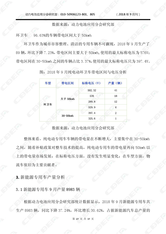 2018中国新能源专用车市场月报(9月刊) 2018中国新能源专用车市场月报(9月刊)