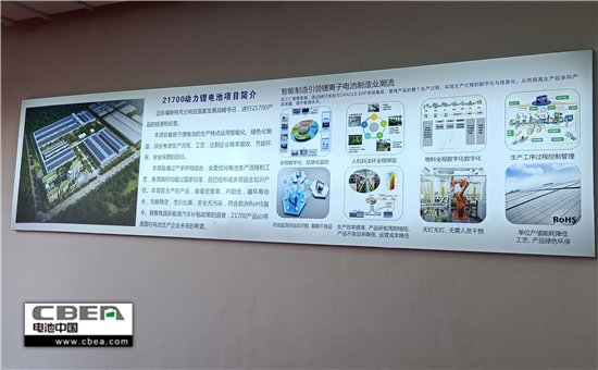 远东福斯特3GWh21700动力锂电池项目投产