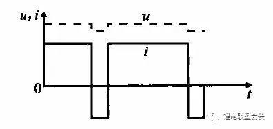 锂电池/快速充电技术