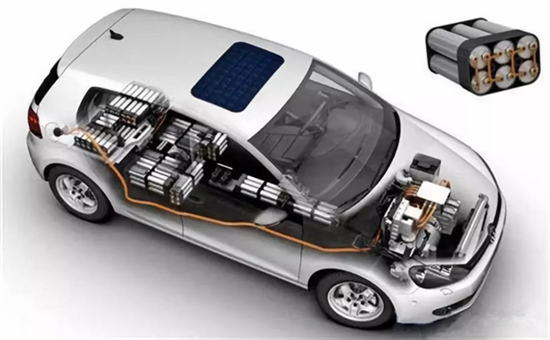 浅谈新能源汽车电池管理系统BMS开发