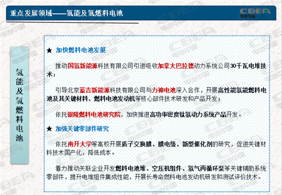 力神/捷威/巴莫等助力打造北方新能源产业基地