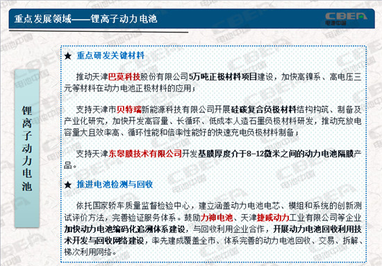 力神/捷威/巴莫等助力打造北方新能源产业基地
