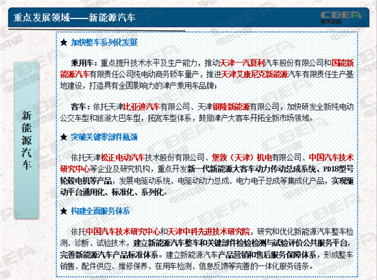 力神/捷威/巴莫等助力打造北方新能源产业基地