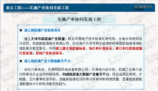 力神/捷威/巴莫等助力打造北方新能源产业基地