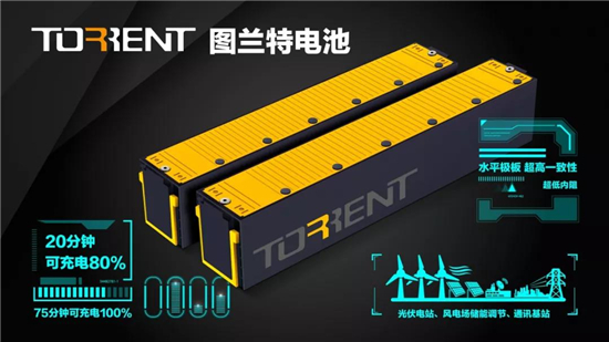 电池黑科技来袭,厉害了超威集团!