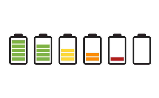 锂金属负极近期学术进展精选 锂金属负极近期学术进展精选