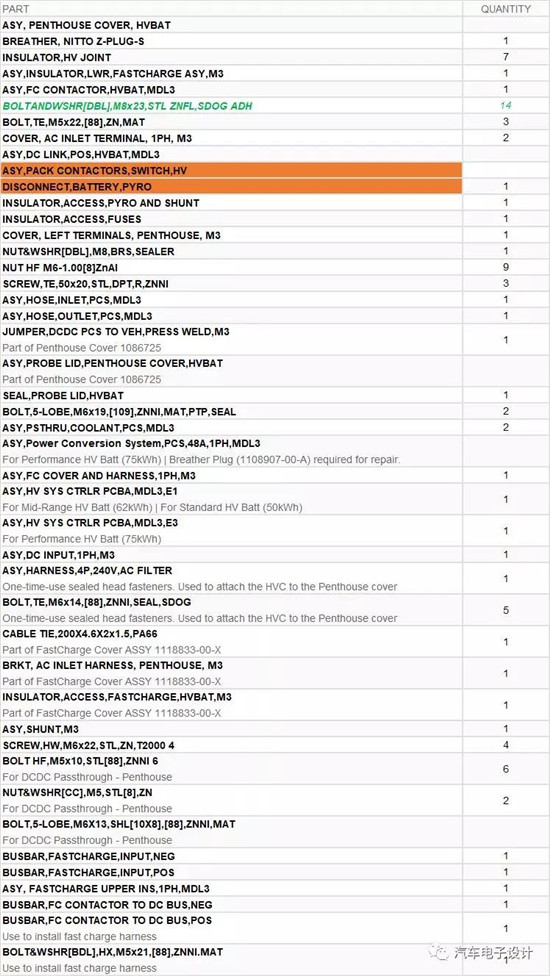 Tesla电池的维修 Tesla电池的维修