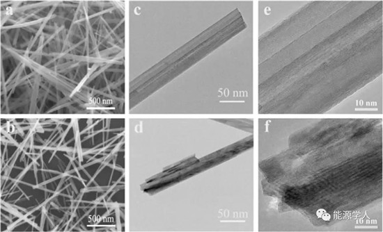 缺陷工程提升MnO2在铝空气电池中氧还原性能 缺陷工程提升MnO2在铝空气电池中氧还原性能