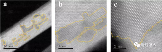 缺陷工程提升MnO2在铝空气电池中氧还原性能 缺陷工程提升MnO2在铝空气电池中氧还原性能