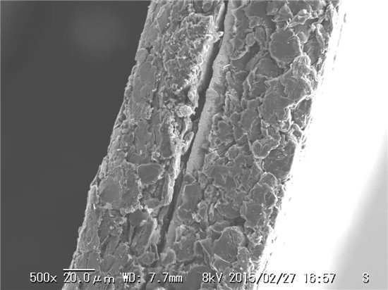 锂电池极片缺陷图谱(一) 锂电池极片缺陷图谱(一)