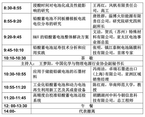2018年中国国际铅酸蓄电池高峰论坛 2018年中国国际铅酸蓄电池高峰论坛