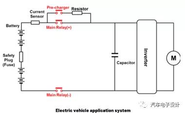 新能源汽车安全杀手：浅析高速公路高压掉电