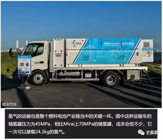 燃料电池全面分析:六大分类,制储运加,洋葱模式!