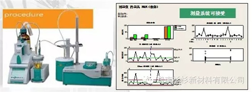 锂离子电池自放电问题解析