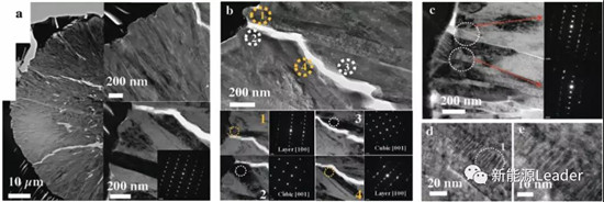 NCA与NCM选择困难?那来看看NCMA材料 NCA与NCM选择困难?那来看看NCMA材料