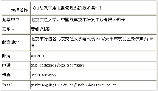 汽车推荐性国家标准《电动汽车用电池管理系统技术条件》征求意见的函 汽车推荐性国家标准《电动汽车用电池管理系统技术条件》征求意见的函