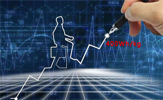 私家探秘！国内首家固态电池量产400Wh/kg能量密度不再遥远