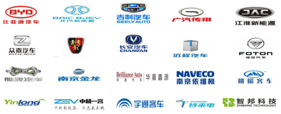 新能源汽车版-2019第五届中国(成都)国际新能源汽车展览会——官方邀请函 新能源汽车版-2019第五届中国(成都)国际新能源汽车展览会——官方邀请函